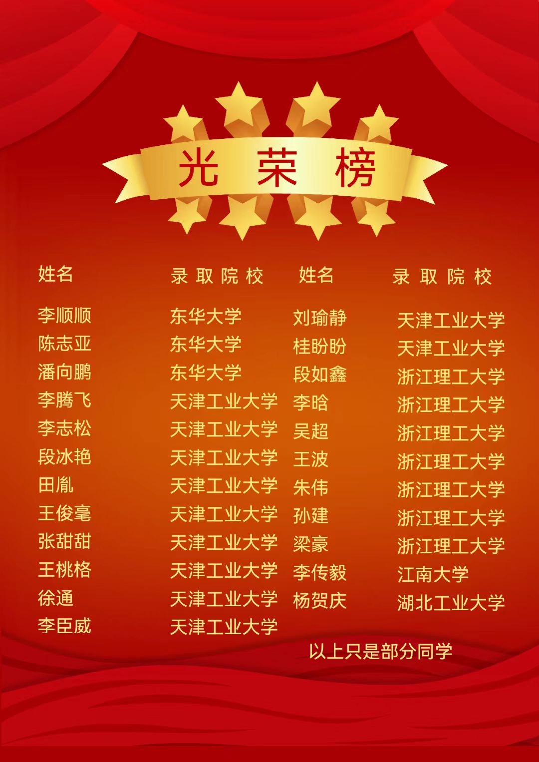 说明: C:\Users\Lenovo\AppData\Local\Temp\WeChat Files\4c2436151347cb5ecbe68e8c9c54bd2.jpg