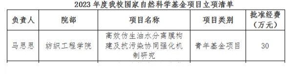 说明: C:\Users\ADMINI~1\AppData\Local\Temp\WeChat Files\9f502c061e0179299fd08069dc00e87.png